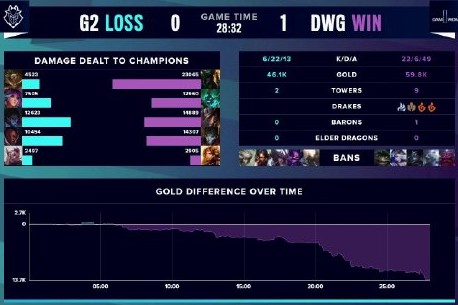 增添了更多 增添了更多