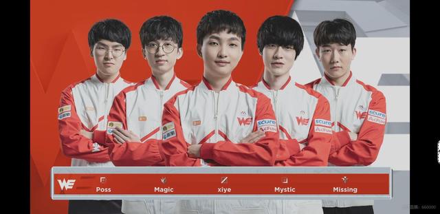 战绩预期 战绩预期