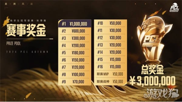 通过高效的 通过高效的