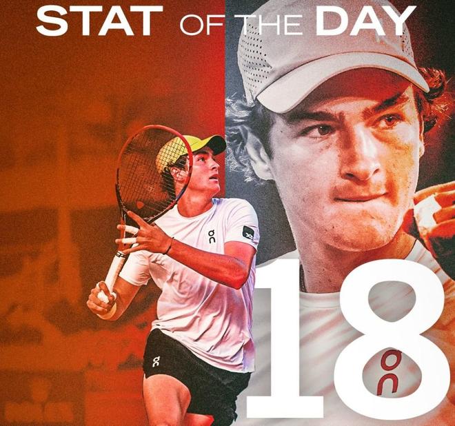 25赛季的 25赛季的