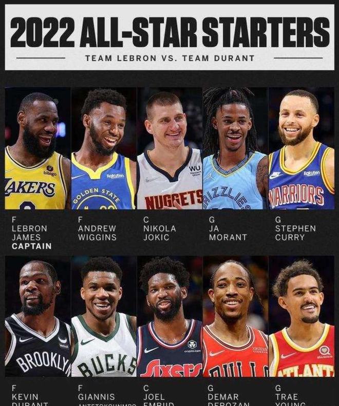 战略布局 战略布局